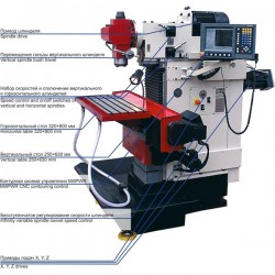 stanok-frezernij-universalnij-omm-64s